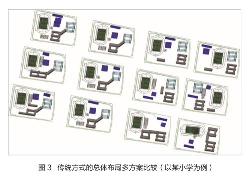 AI時代下的BIM新設計技術與手機軟件開發趨勢